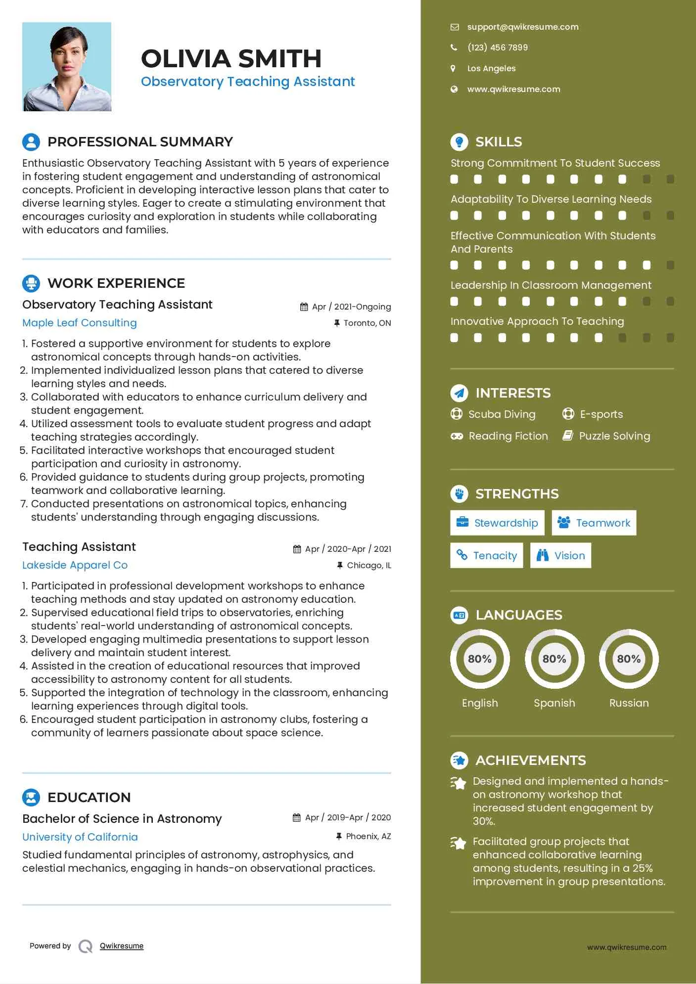 35559 key responsibilities