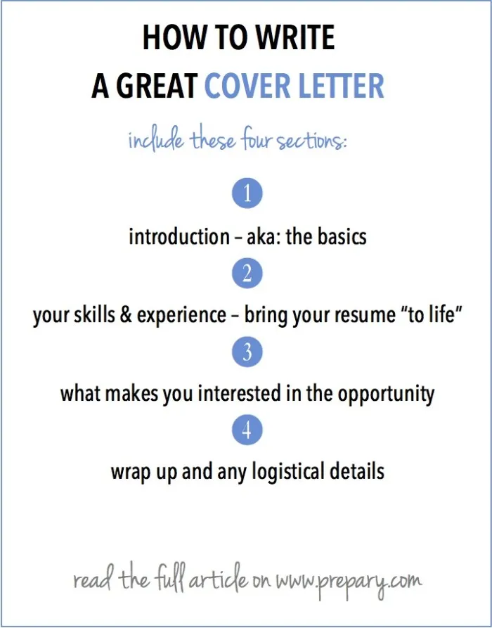 35573 cover letter formatting
