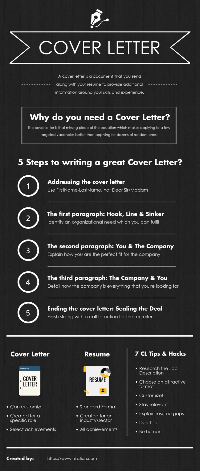 35576 cover letter skills