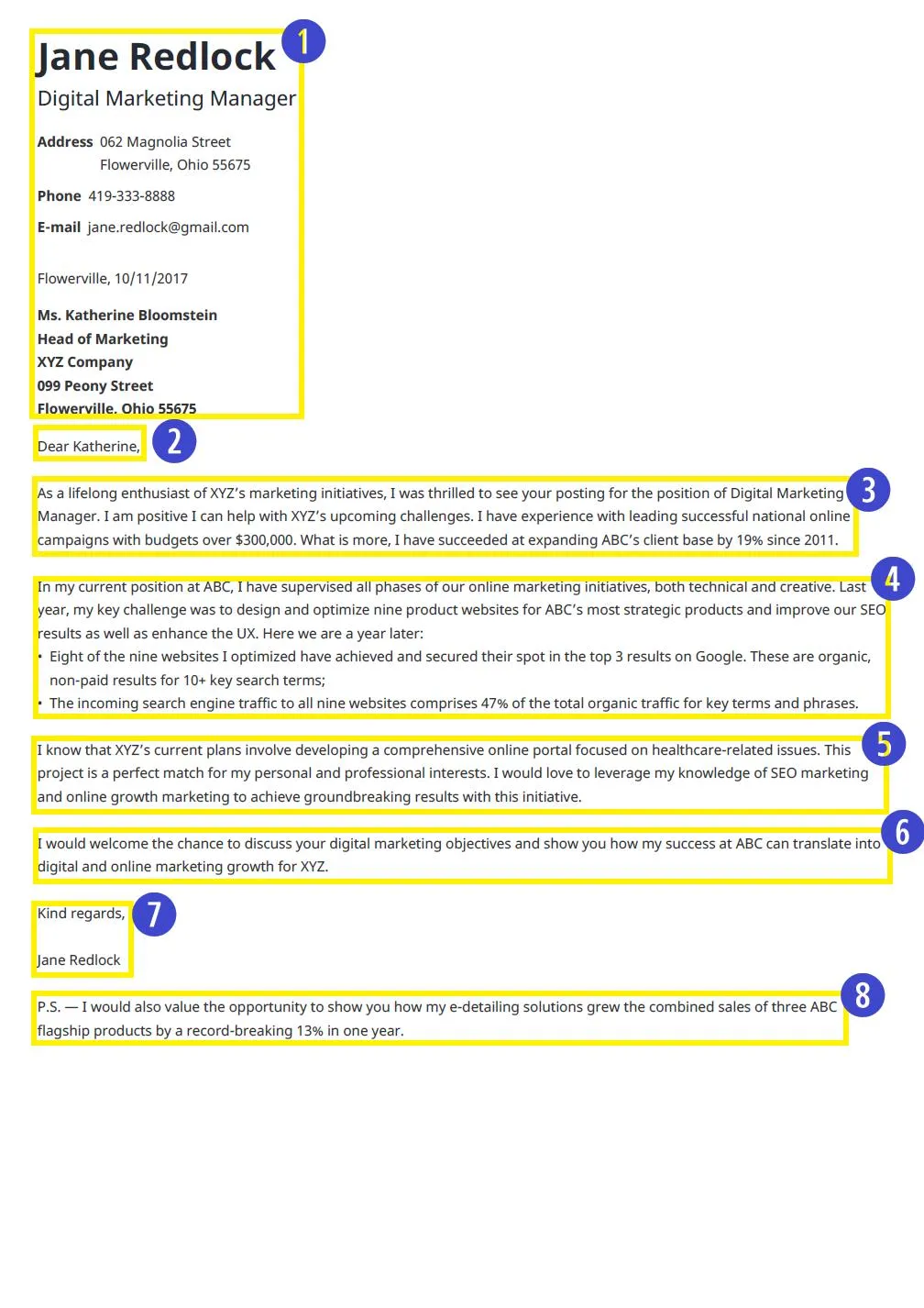 35612 keyword optimization