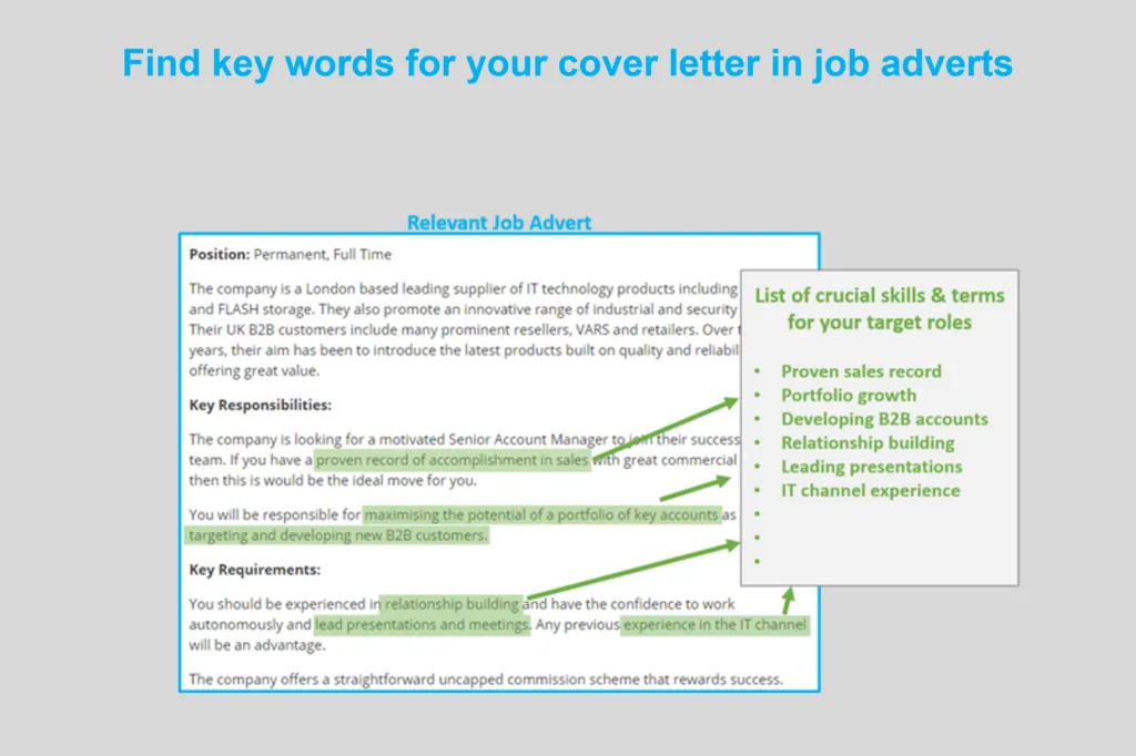 /img/35616-cover-letter-skills-7.webp