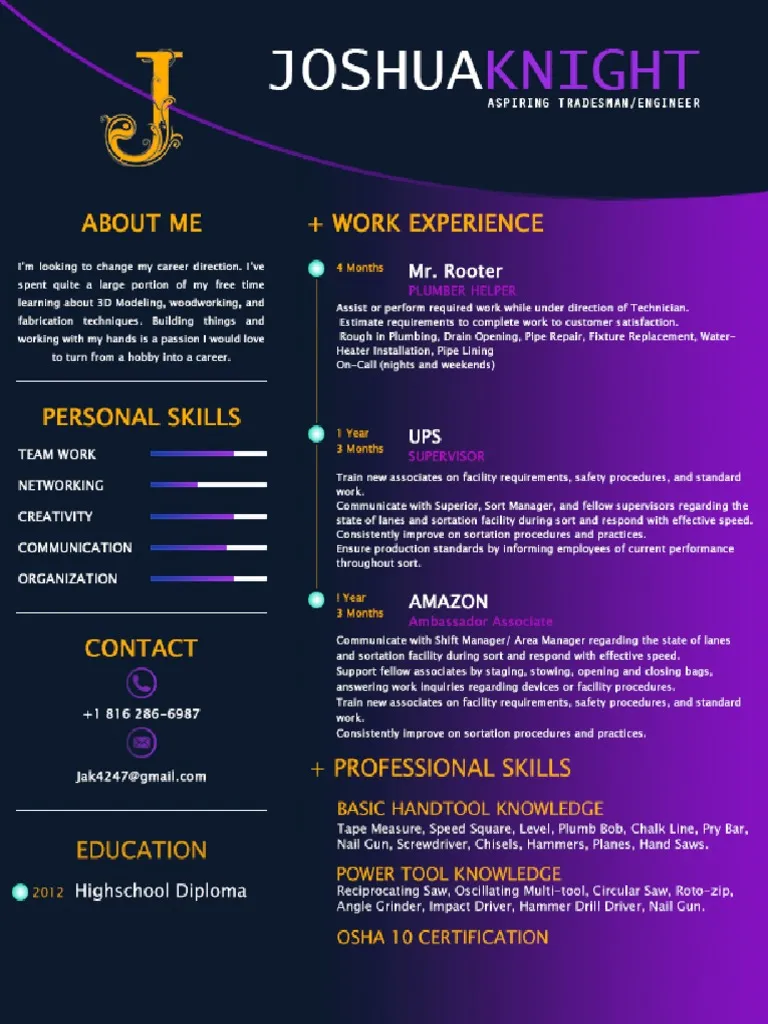 35643 cover letter achievements