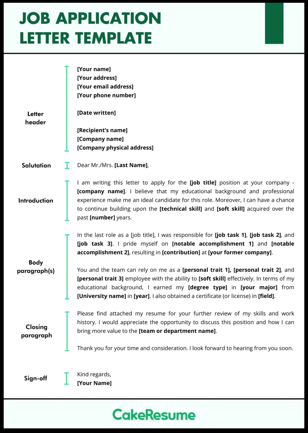 35675 cover letter formatting
