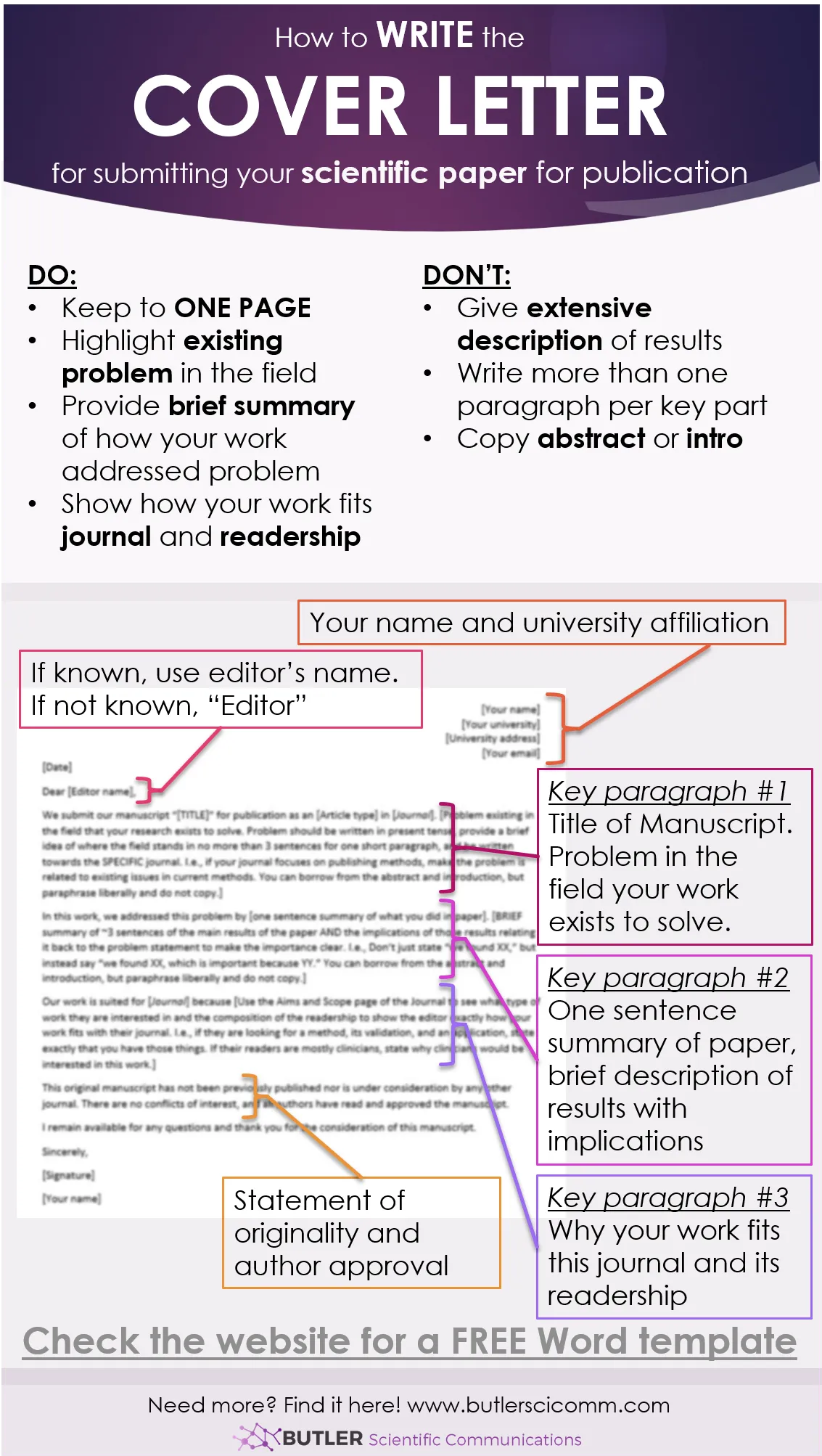 35676 cover letter journal article image6