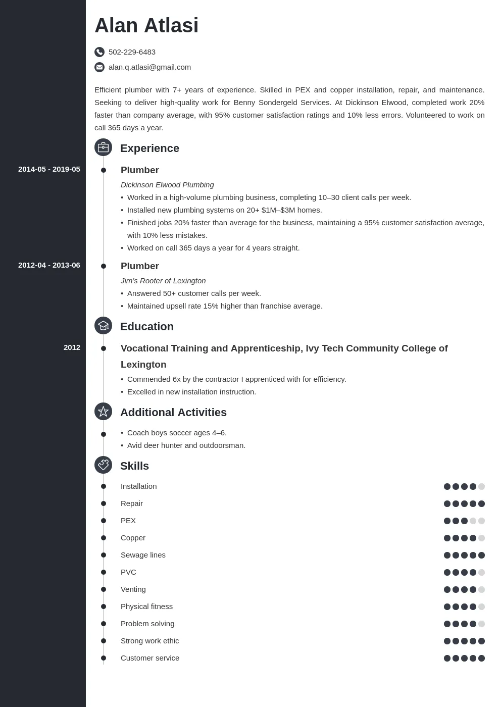 35756 quantifying achievements