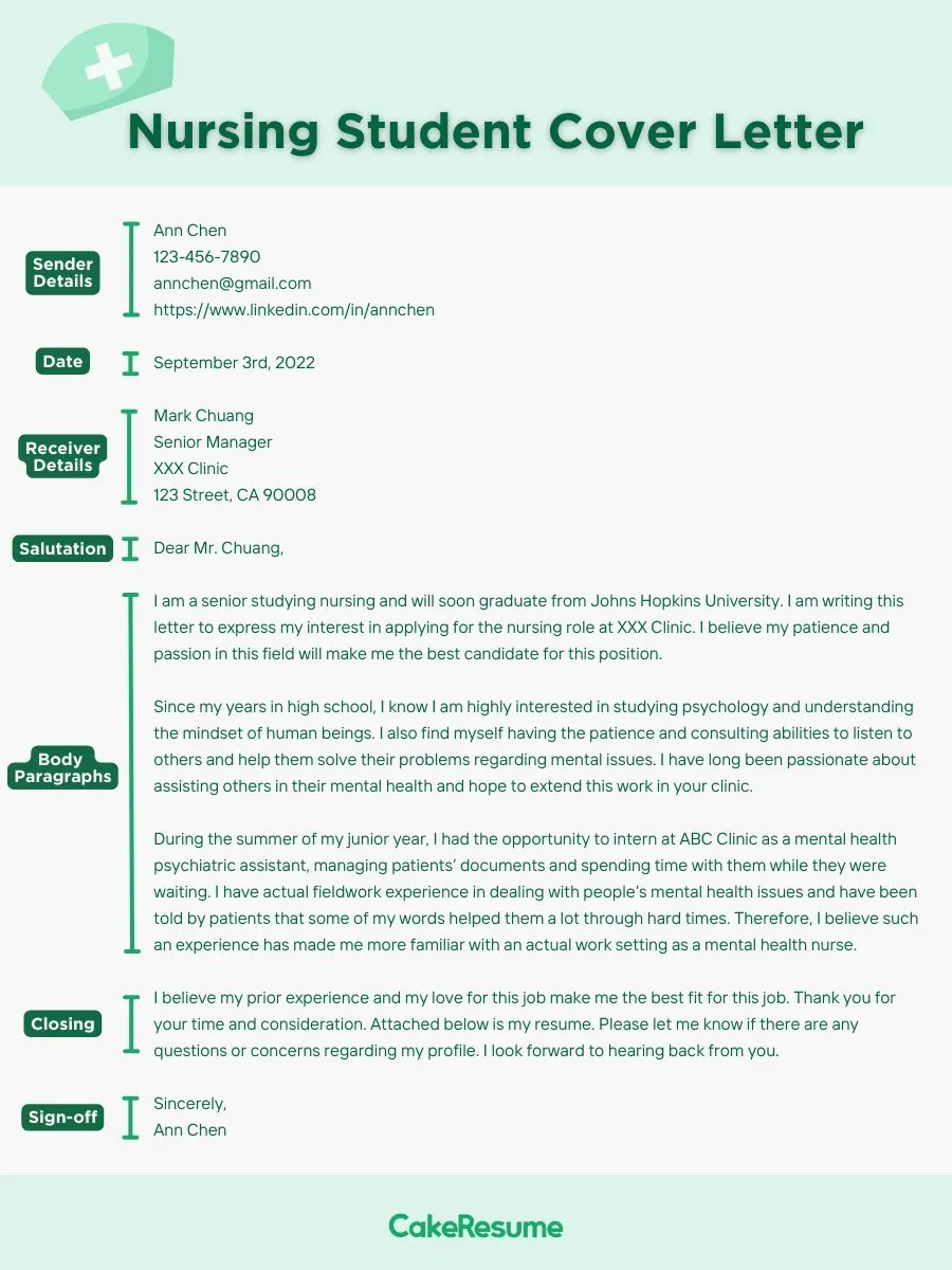 35770 nursing cover letter 2